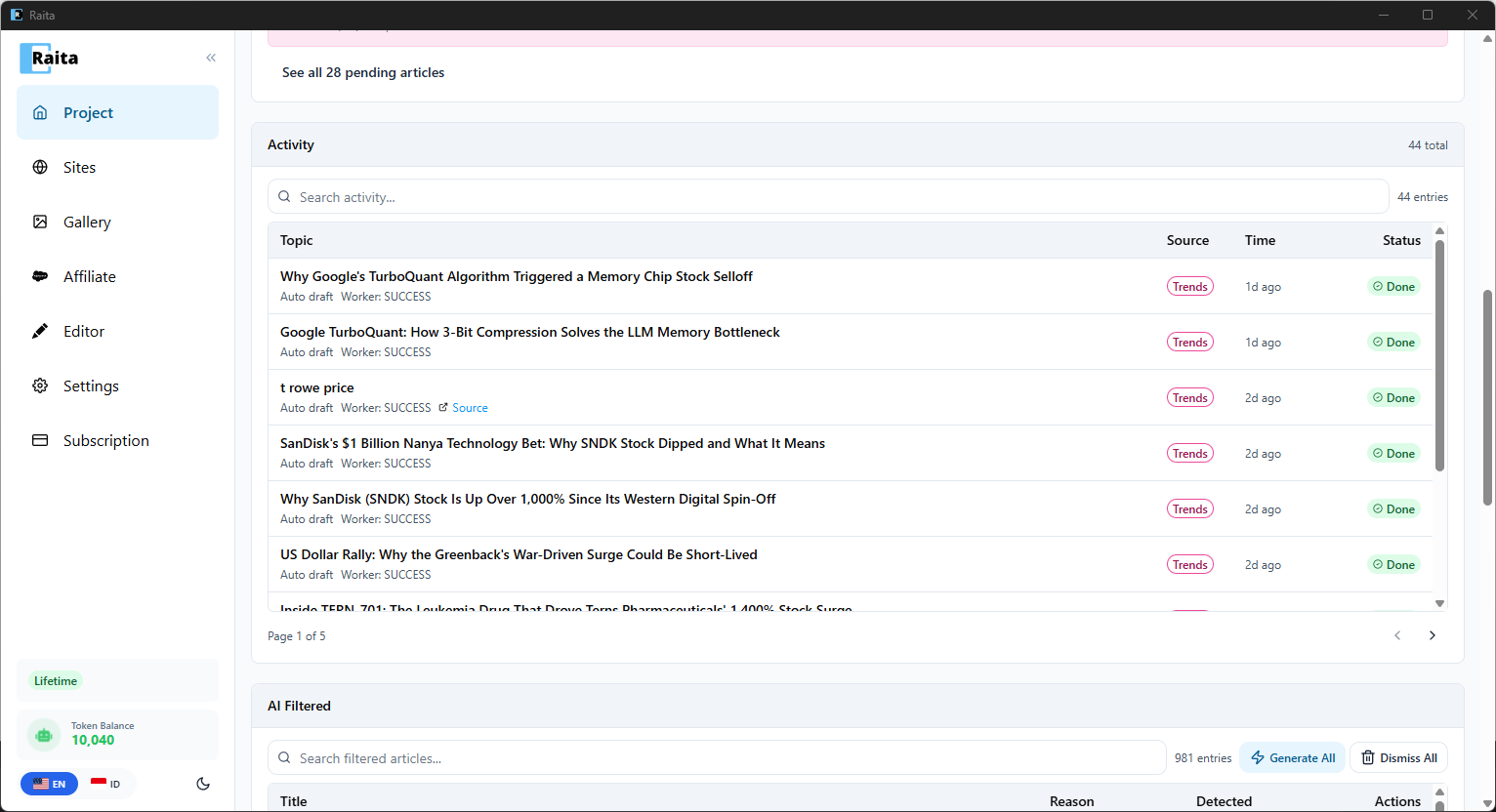 Activity log showing generated trend articles